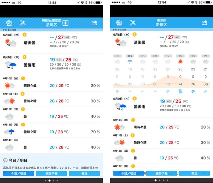 ▾̕^bvƁAC̈ڂς肪ЂƖڂł킩Ot\