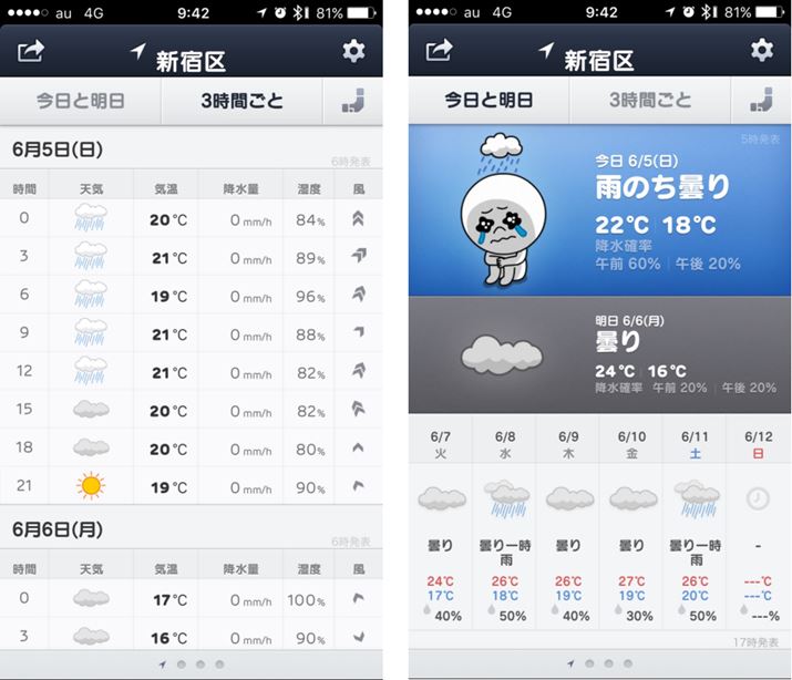 VCɉLINEL̂܂܂ȃCXgy߂悤ɂȂĂ