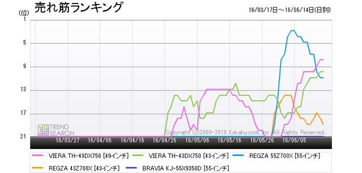 }7F2016Nf4KerŔ5ĩLOځiߋ3j