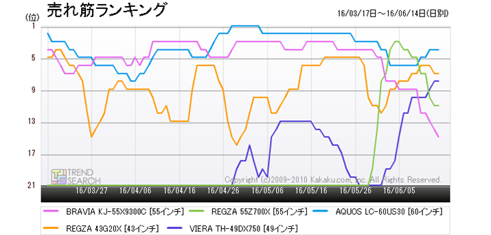 }5F4Ker5ĩLOځiߋ3j