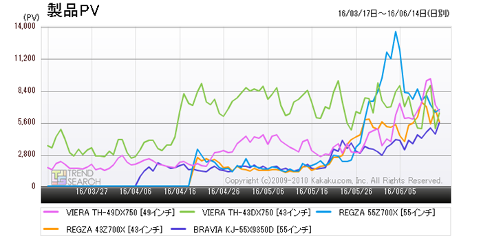 }6F2016Nf4KerŔ5ĩANZXځiߋ3j