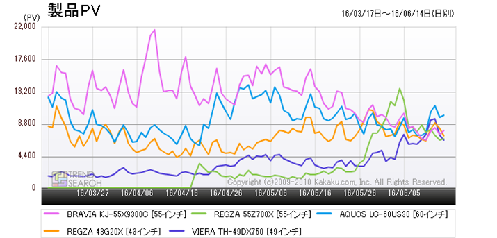 }4F4Ker5ĩANZXځiߋ3j