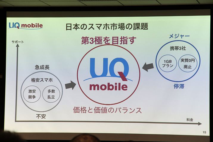 UQ mobiléAiT|[gʂŁAiX}zƑLÅԂ̃|WVAu3Ɂvڎw