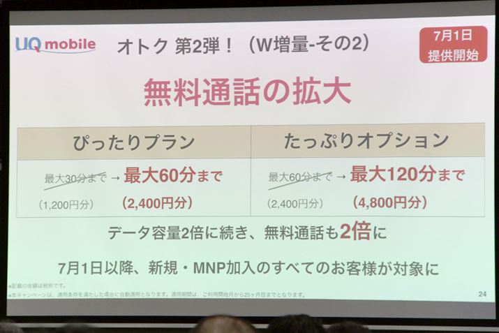 ҂vɂ͖ʘbtĂ邪ALy[Ŗʘb̎Ԃ2{ɂȂ