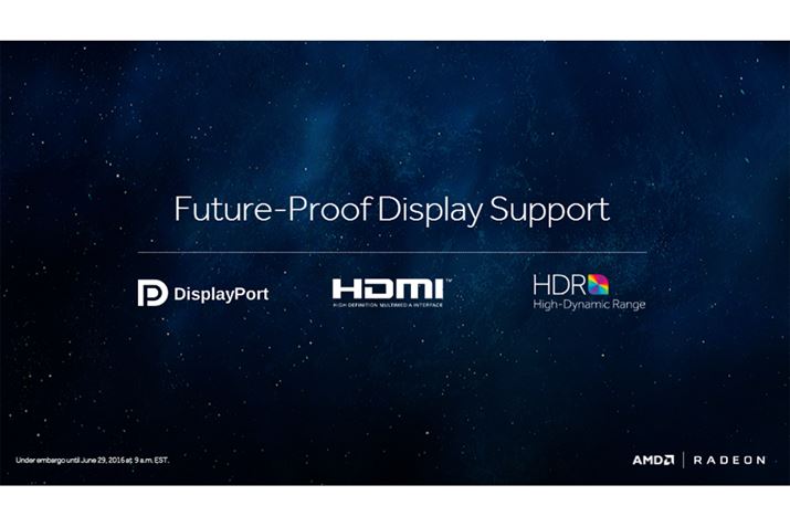 Polarisł́ADisplayPort 1.3/1.4HDMI 2.0bT|[g