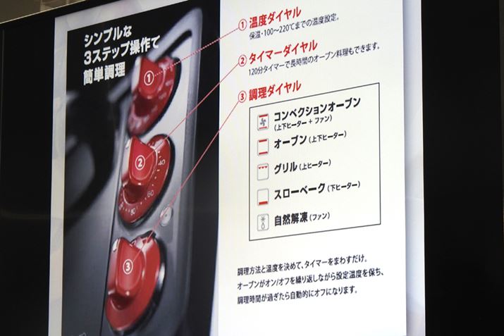 \͂ăVvBxA^C}[A@3̃_CŁAɂ킹Đݒ肷̂