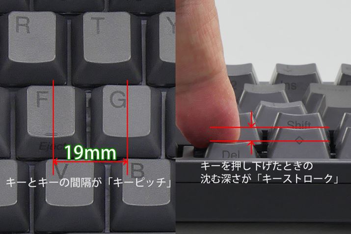 uL[sb`v̓L[̊Ԋu\킷XybNAuL[Xg[Nv̓L[Ƃ̒ސ[XybNł