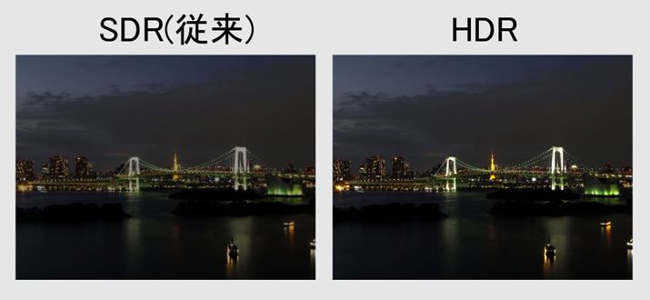 iʐ^HDRʂ̃C[W𕪂Ղ\ł悤ĤłBj