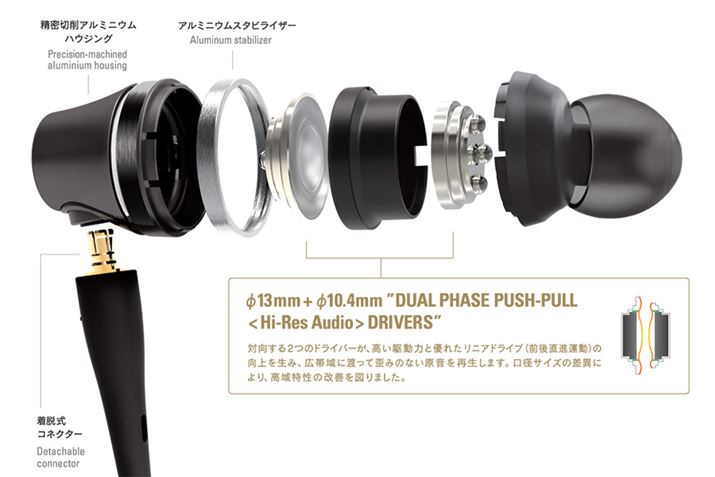 u13mm{10.4mm DUAL PHASE PUSH-PULL Hi-Res AudioDRIVERSv