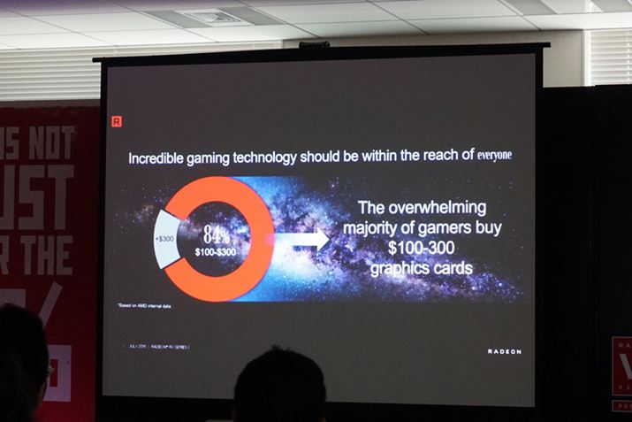 PCQ[~Os84%100`300h̃OtBbNJ[hgpĂƂ