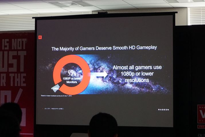 95%̃[U[tHDi1080pjŃQ[vCĂƂ