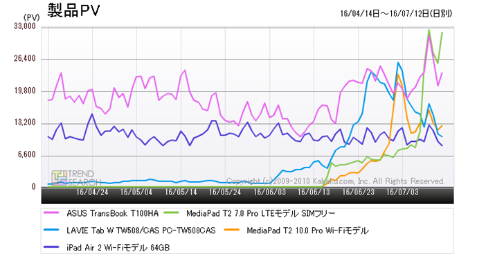 }3Fu^ubgPCvJeS[ɂlC5ĩANZXځiߋ3j