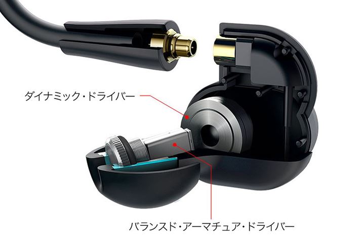 hCo[̓̍\BBA^hCo[ƃ_Ci~bN^hCo[ɔzuĂ邱Ƃ킩