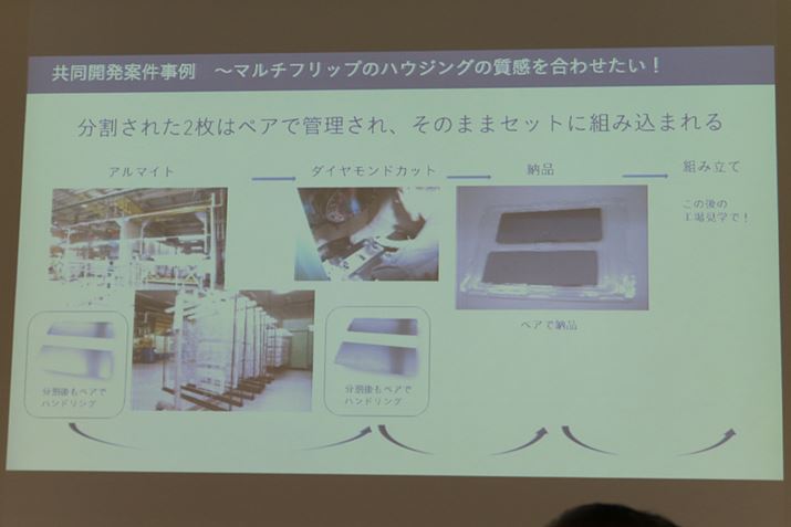 �}���`�t���b�v�̓V�̎��������킹�邽�߁A2���y�A�Ŕ[�i����A���̂܂܃Z�b�g�ɑg�ݍ��܂��