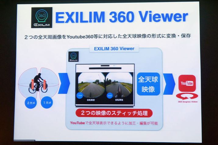PCp̐p\tgEXILIM 360 ViewerBYouTubep̑SVf쐬ł