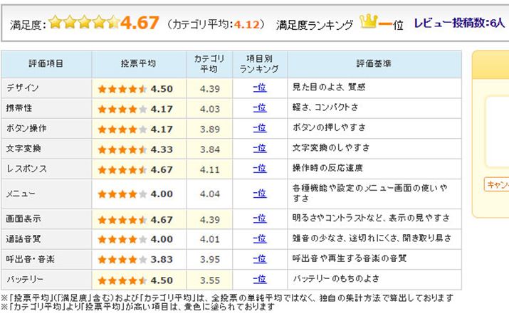 �}4�F�uarrows M03�v�ɑ΂��郆�[�U�[�]���i2016�N8��3�����_�j