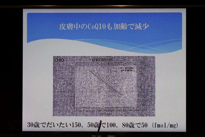 ̂̒ƓlɁA畆̊Ҍ^RGUC΂ƂɂČĂ邻ł