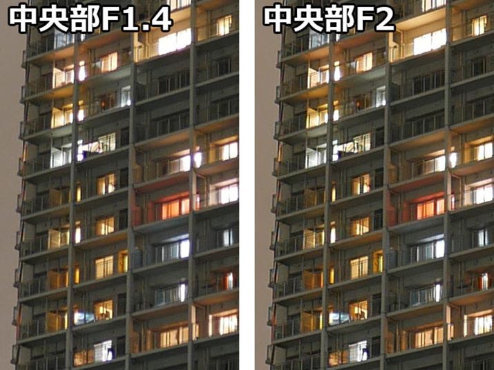 F1.4FISO100A1/1.6bAF2FISO100A1.3b