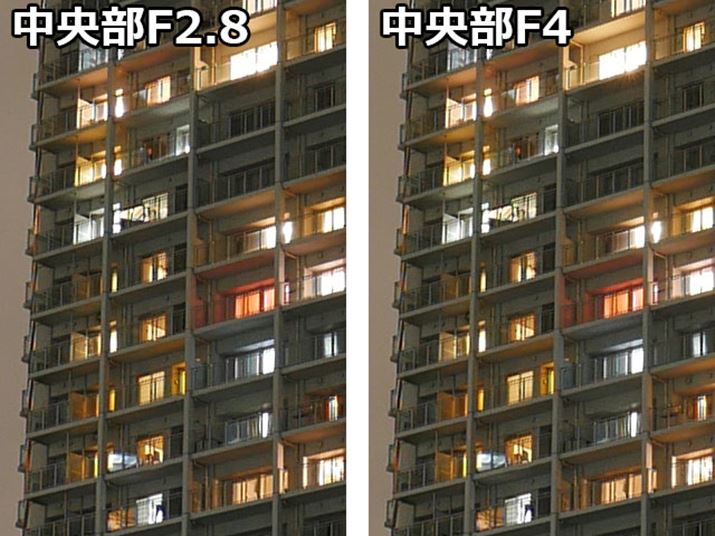 F2.8FISO100A2.5bAF4FISO100A5b