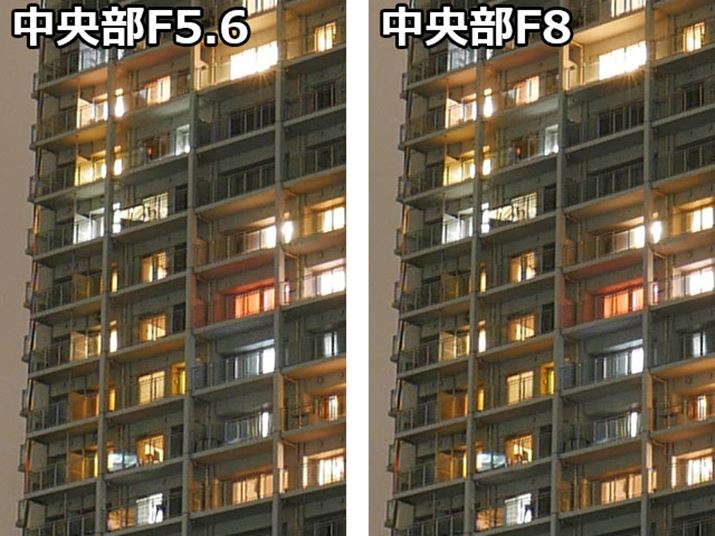 F5.6FISO100A10bAF8FISO100A20b