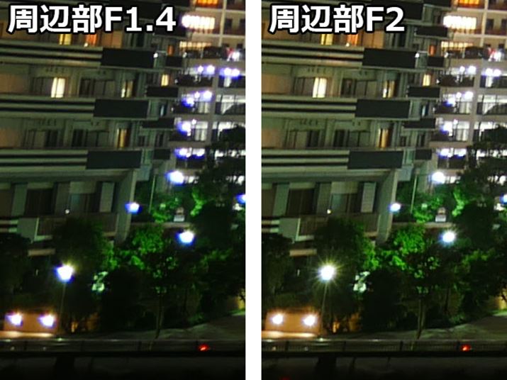 F1.4FISO100A1/1.6bAF2FISO100A1.3b