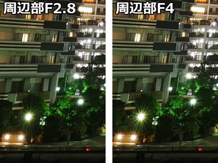 F2.8FISO100A2.5bAF4FISO100A5b