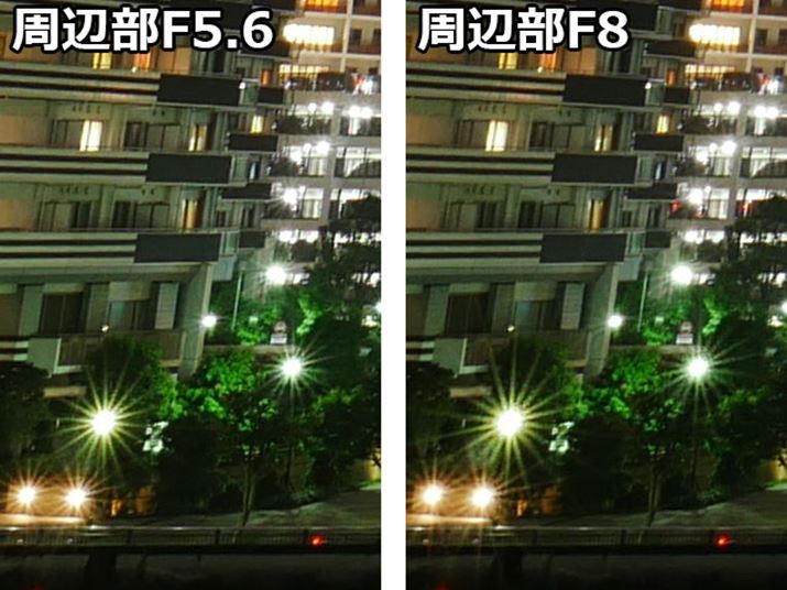 F5.6FISO100A10bAF8FISO100A20b