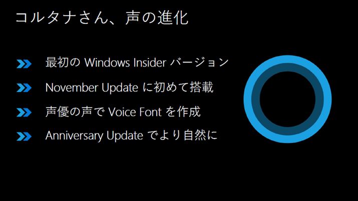 Cortana̐̓o[WAbvƂɐiĂBׂƁAɈႢ킩قǐiĂ