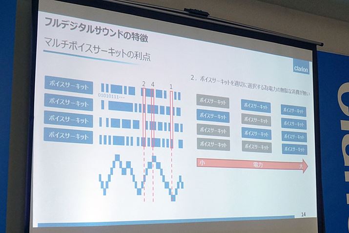 ̃{CXT[Lbgp邱ƂŁAߓnƏȓd͐ɂĂƂ