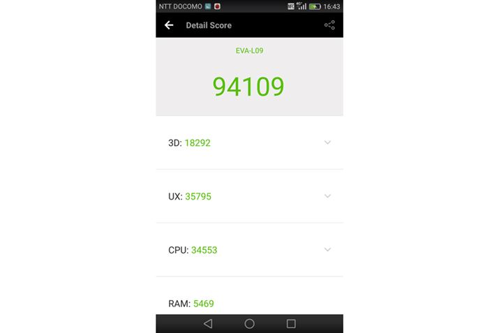 AnTuTu Benchmark v6.2.0̌ʁBXRA͂قǍȂA͌y