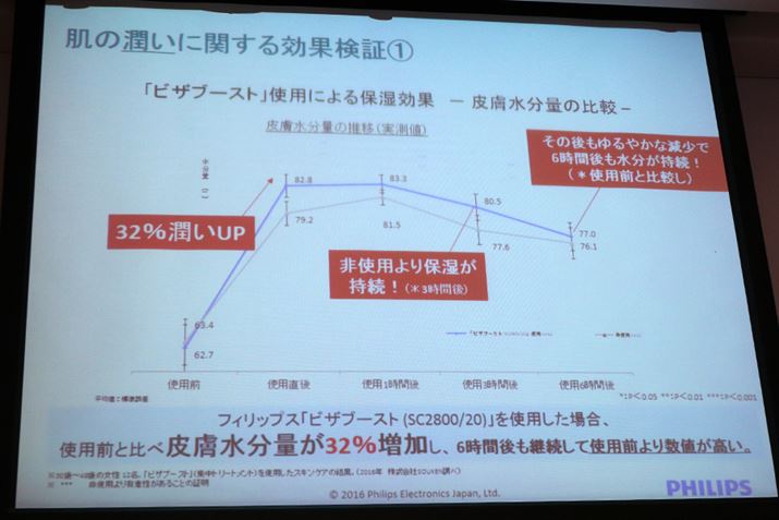 urUu[XgvgpOƔׁA畆ʂ32A畆e͐7.5AbvƂʂ