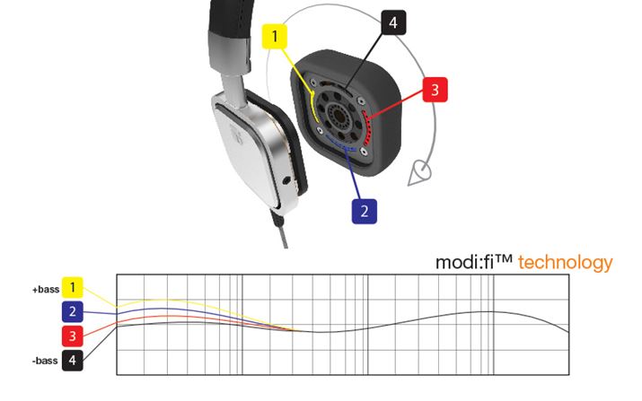 umodi:fieNmW[v̑шBF̃j[gȃoX͋ቹyނƂł