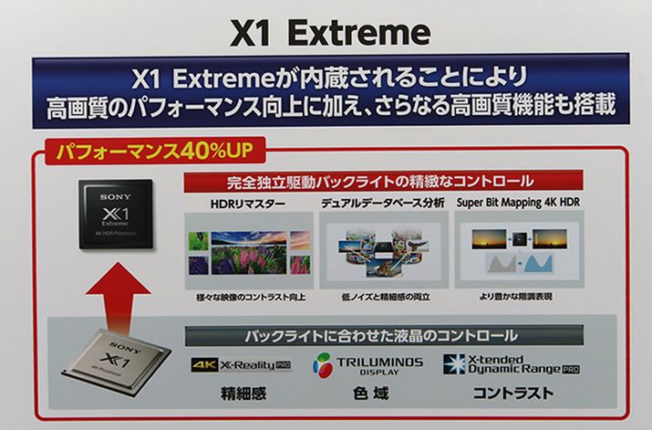 ptH[}XAbvX1 Extreme