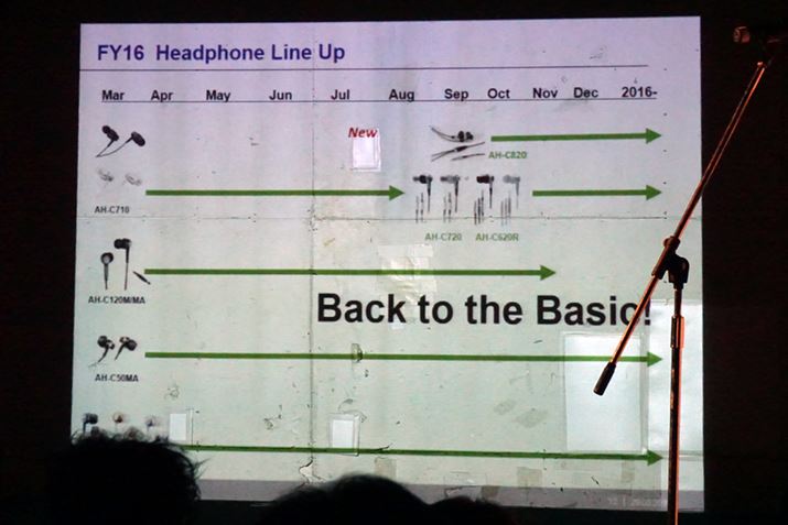 ЃCz̃CAbvBAH-C710̑AH-C820AAH-C720AAH-C620R3f