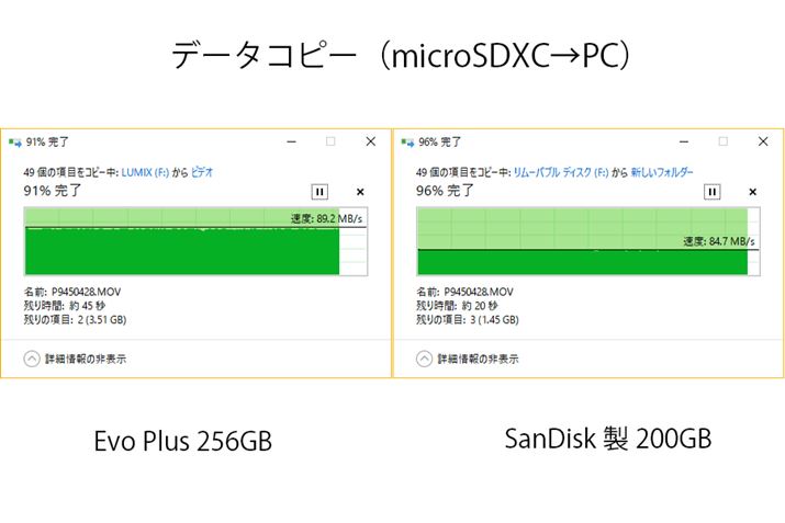ǂݏoɊւĂ͑傫Ȑ\̈Ⴂ͌󂯂Ȃ