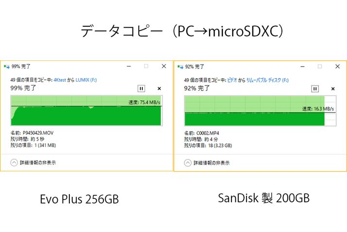 ݂́uEVO Plus 256GBv|IȐ\