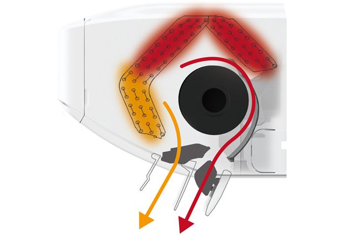 2̉x̋ĆAOƌ̕Hʂĕo