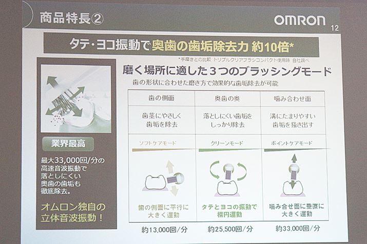 I wXPAɂƁAő33,000/ƂgU͋ƊEōƂ