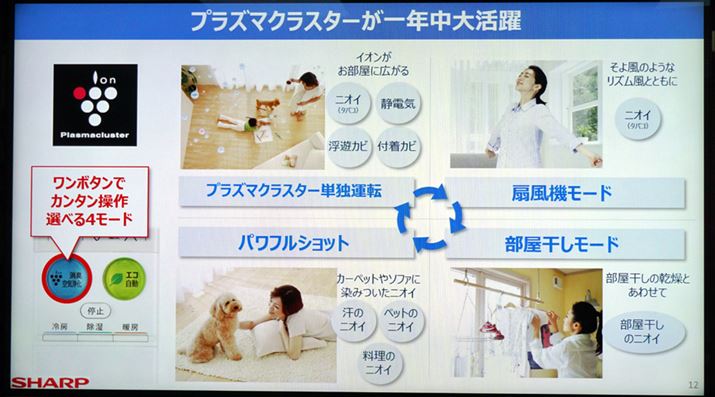 ���Ȃ݂ɁA�v���Y�}�N���X�^�[�C�I���͒P�Ƃł��^�]�\�B��g�[�^�]�����Ȃ��G�߂ɗ��p���܂��傤