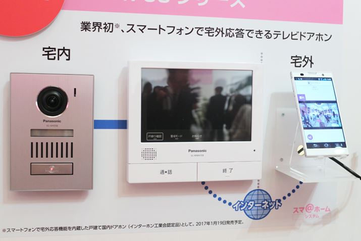 �u�O�ł��h�A�z���v�i�X�}�z�͊܂܂��j�̎s��z�艿�i�́A62,000�`97,000�~�O��