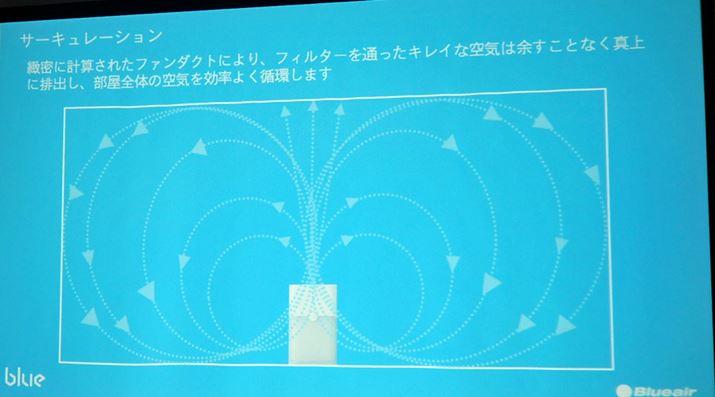 ^ɕoꂽCVǂɓĒ˕ԂAz邻