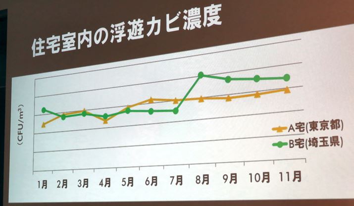 Z̃Jr͋Gߖ킸NVĂ̂킩܂cc