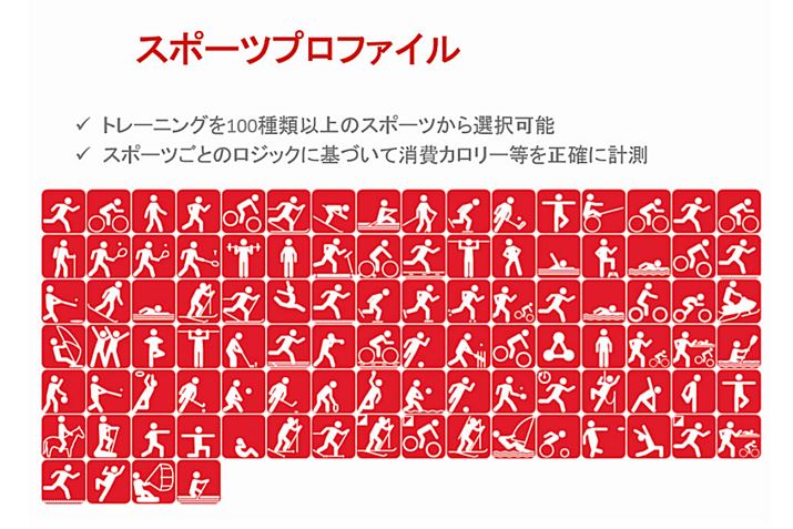 M600ɓo^\ȃX|[c̎ނ100ވȏBo^̓NEhT[rXuPolar Flowvs