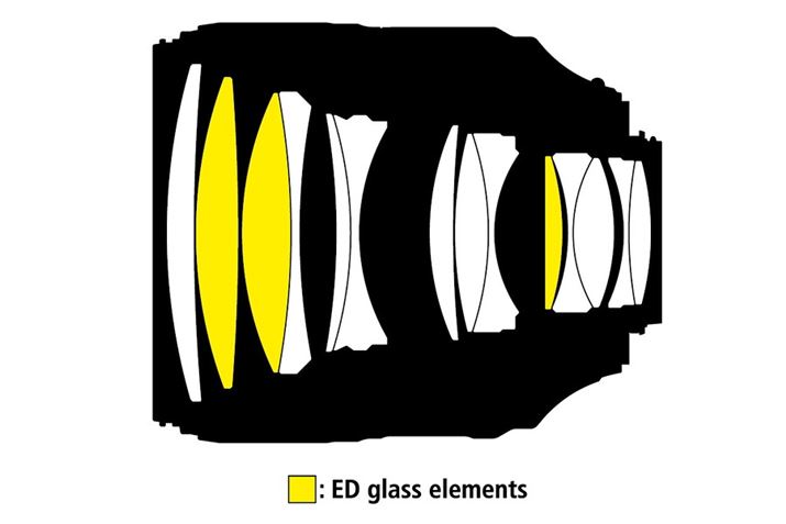 3EDY̗pBOQEDY2zu邱ƂŁAFʓIɕ␳