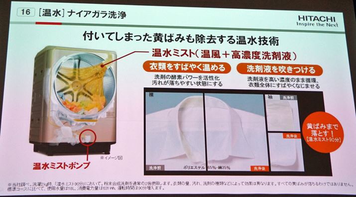 ~Xgɂߗނ̉x40`50ɂȂ邽߁AX^[gyfp[܂