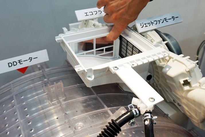 J̋zCiGRtbvj̊Jpxς邱ƂŁAh̎x𒲐