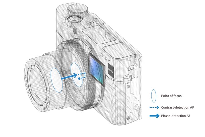 AFVXéARgXgoƈʑogݍ킹t@XgnCubhAF