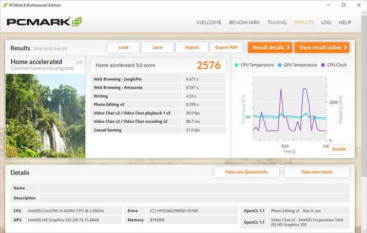 p\Ȓ\𑪂FuturemarḱuPCMark 8vHome accelerateď