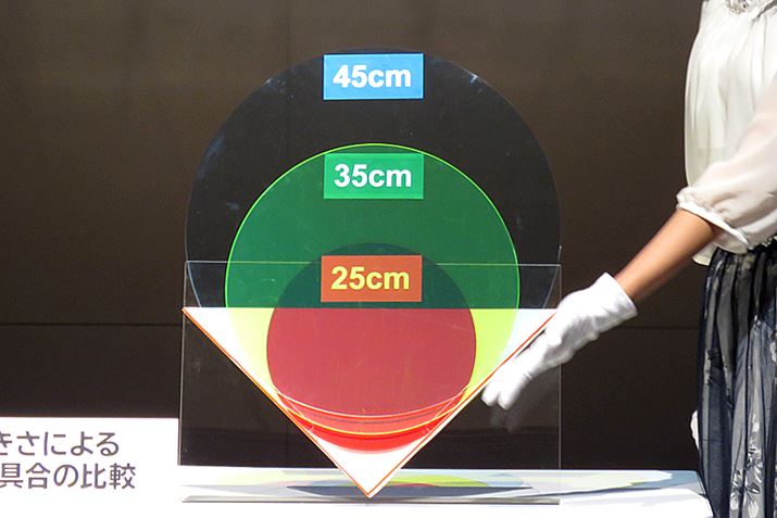 {̂̃TCYRpNgȂقR[i[̋܂ő|₷ƂAs[