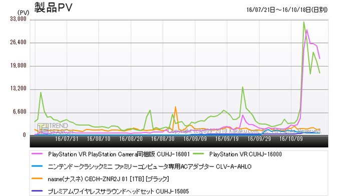 }1FuQ[Ӌ@vJeS[ɂlC5ĩANZXځiߋ3j